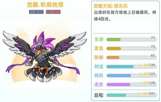 东煌纪游戏资讯配图