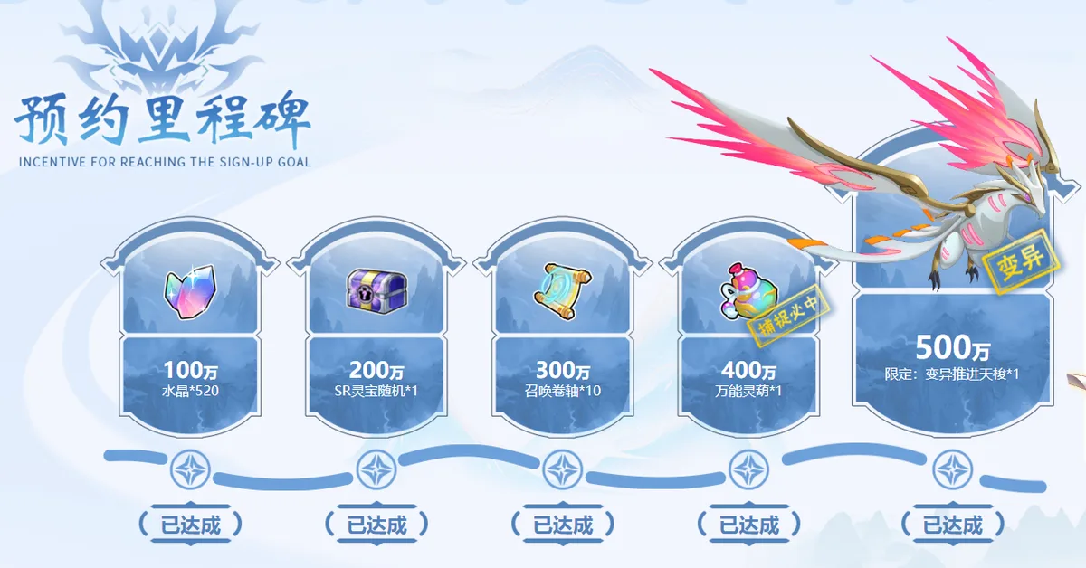 东煌纪游戏资讯配图